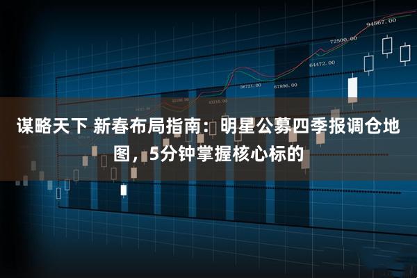 谋略天下 新春布局指南：明星公募四季报调仓地图，5分钟掌握核心标的
