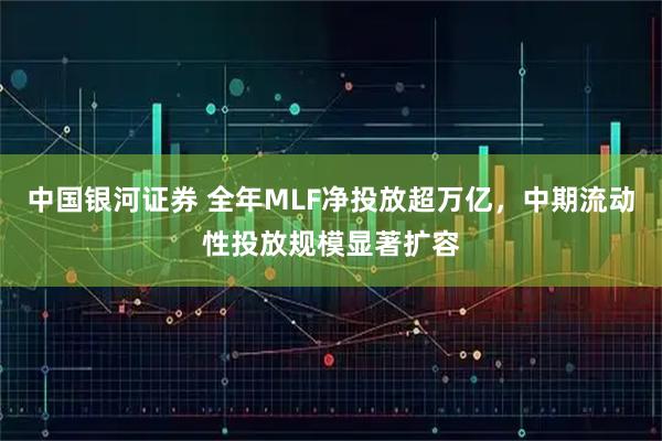 中国银河证券 全年MLF净投放超万亿，中期流动性投放规模显著扩容